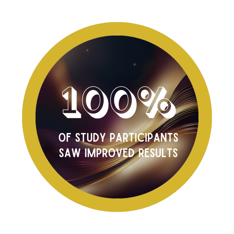 100 percent of study participants saw improved results